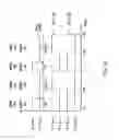 Fig. 33 - Reconfigurable dickson star switched capacitor voltage regulator