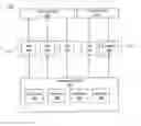 Fig. 01 - Workload prediction based CPU frequency scaling