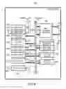 Fig. 07 - Dynamic display