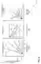 Fig. 06 - Dynamic tiering of datacenter power for workloads