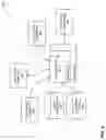 Fig. 11 - Dynamic tiering of datacenter power for workloads
