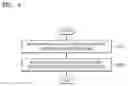 Fig. 04 - Method and apparatus for reducing power consumption based on use pattern of user