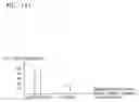 Fig. 14 - Method and apparatus for reducing power consumption based on use pattern of user