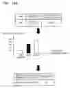 Fig. 24 - Method and apparatus for reducing power consumption based on use pattern of user