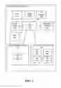 Fig. 02 - System and method of thermal management of information handling systems