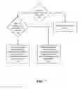 Fig. 16 - System and method of thermal management of information handling systems