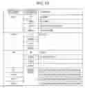 Fig. 07 - Information processing device and non-transitory computer readable medium storing program