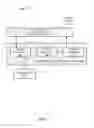 Fig. 02 - AUTOMATIC GENERATION OF A HIERARCHICALLY LAYERED COLLABORATIVELY EDITED DOCUMENT VIEW