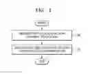 Fig. 02 - Devices, methods, and computer program for displaying user interfaces