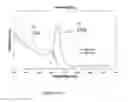 Fig. 28 - OBJECT SHADOWING IN HEAD WORN COMPUTING