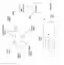 Fig. 49 - OBJECT SHADOWING IN HEAD WORN COMPUTING