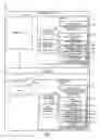 Fig. 02 - Technologies for providing adaptive memory media management