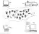 Fig. 01 - Scheduling framework for tightly coupled jobs