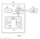 Fig. 02 - Prefetching in data processing circuitry