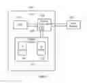 Fig. 02 - Prefetching in data processing circuitry