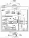 Fig. 02 - Processing cache miss rates to determine memory space to add to an active cache to reduce a cache miss rate for the active cache