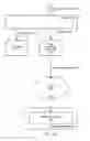 Fig. 02 - Remote durable logging for journaling file systems