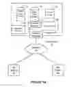 Fig. 02 - GENERATING OR UPDATING SETS OF EVENTS USING A DATABASE SYSTEM