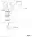 Fig. 02 - Image recognition verification