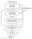 Fig. 02 - Building and querying hash tables on processors