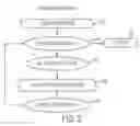 Fig. 03 - Building and querying hash tables on processors