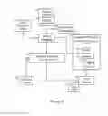 Fig. 02 - AUTOMATED CREATION AND DELIVERY OF DATABASE CONTENT