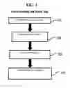 Fig. 02 - System, method, and recording medium for data mining between private and public domains
