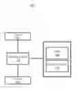 Fig. 01 - Question answering using entity references in unstructured data