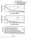 Fig. 10 - Systems and methods for allocating hydrocarbon production values