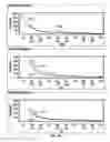 Fig. 11 - Systems and methods for allocating hydrocarbon production values