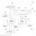 Fig. 01 - Systems and methods for anonymizing navigation information