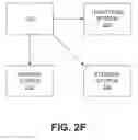 Fig. 08 - Systems and methods for anonymizing navigation information
