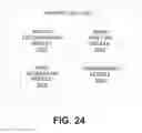 Fig. 41 - Systems and methods for anonymizing navigation information