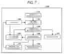 Fig. 07 - Symbol reading device and method