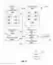 Fig. 18 - Methods and apparatus for identifying objects depicted in a video using extracted video frames in combination with a reverse image search engine