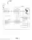 Fig. 02 - Systems and methods for cost altering payment services