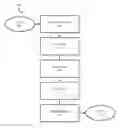 Fig. 01 - Methods and systems for measuring articles of apparel