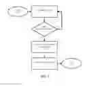 Fig. 08 - Methods and systems for measuring articles of apparel