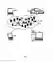 Fig. 05 - Cognitive travel assistance