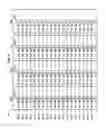 Fig. 09 - Adaptive programming voltage for non-volatile memory devices