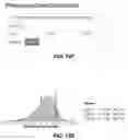 Fig. 32 - Methods and tools for detecting, diagnosing, predicting, prognosticating, or treating a neurobehavioral phenotype in a subject