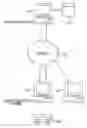 Fig. 01 - SYSTEMS AND METHODS FOR PROVIDNG AN INDUCEMENT FOR A PURCHASE IN CONJUNCTION WITH A PRESCRIPTION