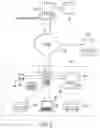 Fig. 06 - SYSTEMS AND METHODS FOR PROVIDNG AN INDUCEMENT FOR A PURCHASE IN CONJUNCTION WITH A PRESCRIPTION