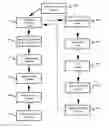 Fig. 01 - System and methods for alternate-path access to medicare advance care planning education and conversation benefits on-demand by non-patients within home and other non-medical community settings