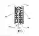 Fig. 02 - Humic acid-based supercapacitors