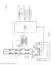 Fig. 02 - Electron microscope