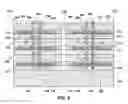 Fig. 06 - Semiconductor device packages and structures