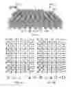 Fig. 02 - Heterostructure system and method of fabricating the same