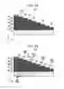Fig. 07 - Semiconductor device and method for manufacturing the same