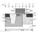 Fig. 01 - Semiconductor structure